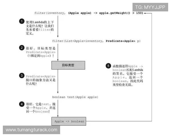 单挑牛牛：提升个人牌技的实用方法与实战经验分享