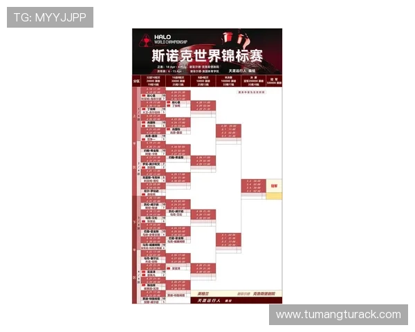 2026年世界杯决赛圈赛制最新规定解读未来赛制对参赛队伍备战策略的具体影响